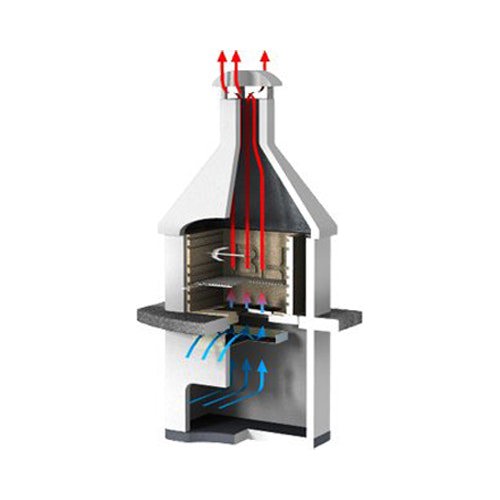 Callow Mussalla Masonry BBQ with Built-in Rotisserie - Charcoal