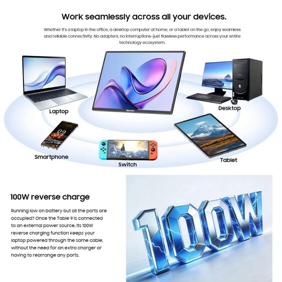 Blackview Table 9 16" FHD 360° Portable Laptop Monitor