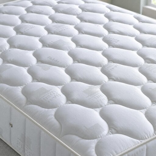 Bedmaster Pinerest Coil Spring Mattress