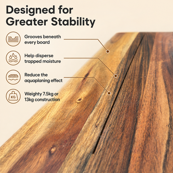 Downton Interiors Professional Chef Live Edge Acacia Wood Chopping Board - Extra Large