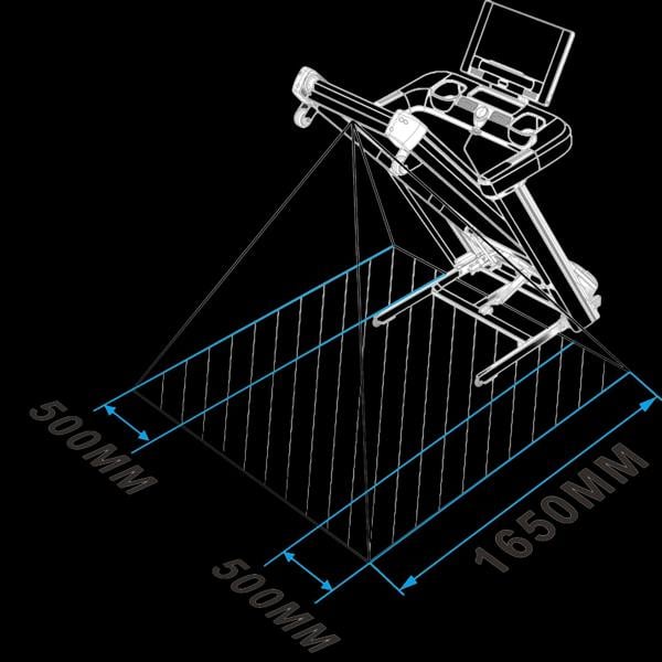 Sensor Area