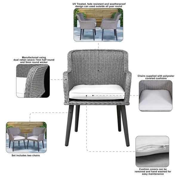 Dellonda DG76 Dining Chairs Action shot - information