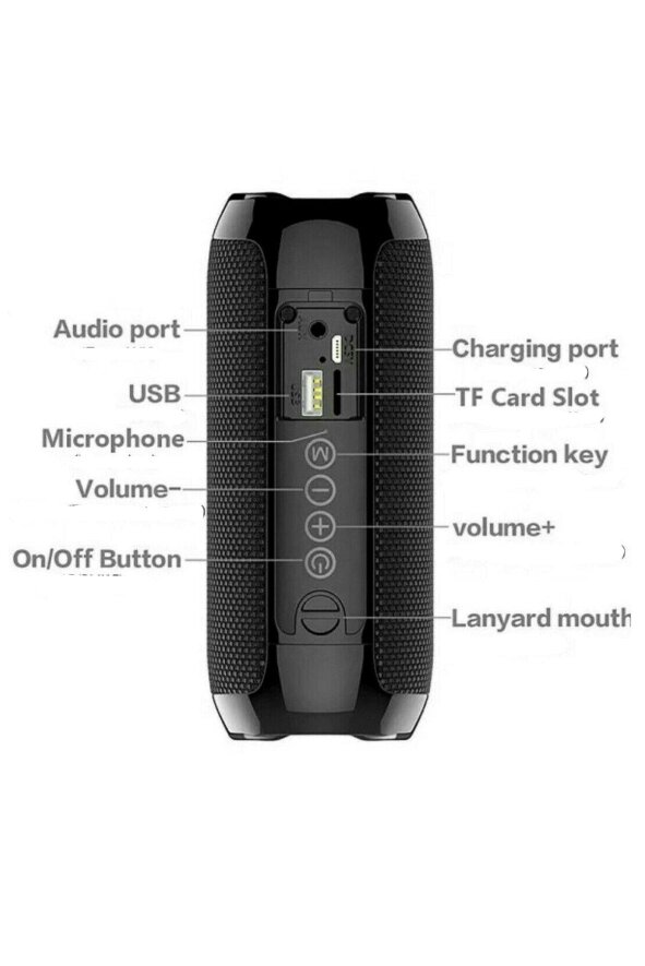Groundlevel Portable Outdoor Bluetooth Speaker