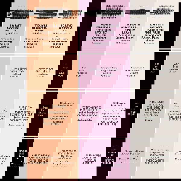 Bareminerals Maximist Phyto-Fiber Mascara 4.5 ml