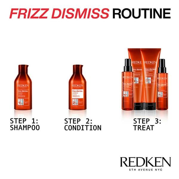 Redken Frizz Dismiss Rebel Tame Treatment Duo Duo