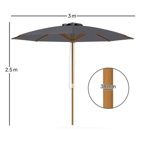 Patio Umbrella