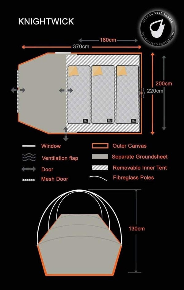 Knightwick 3.0S 3 Berth Tent Package Tent , Footprint