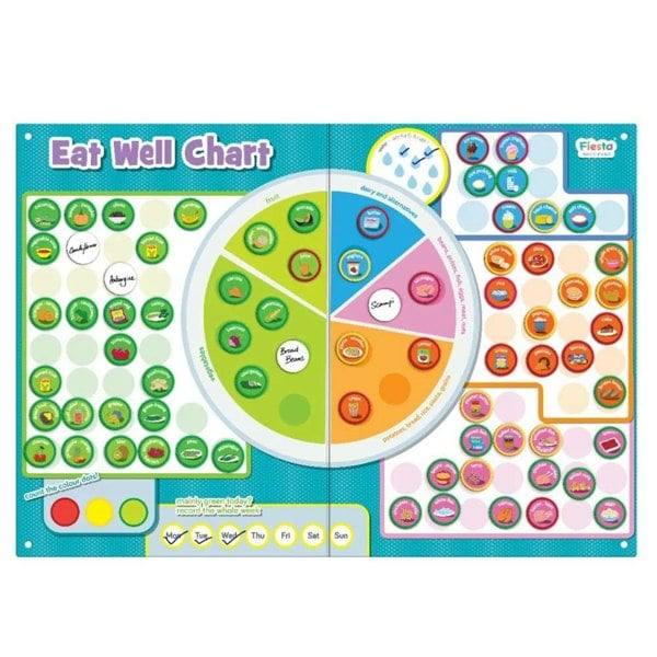 Fiesta Crafts Magnetic Eat Well Chart