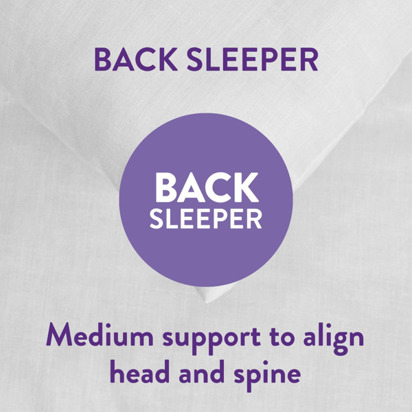 Slumberdown Complete Protection Anti Viral Medium Support Pillow