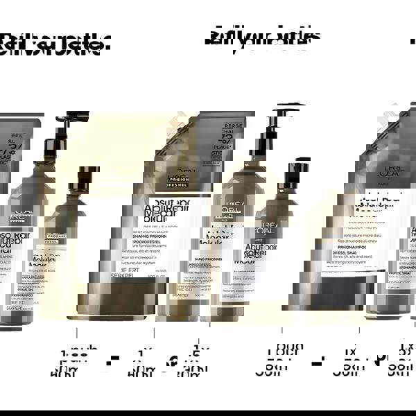 L'Oréal Professionnel Absolut Repair Molecular Shampoo 500 ml