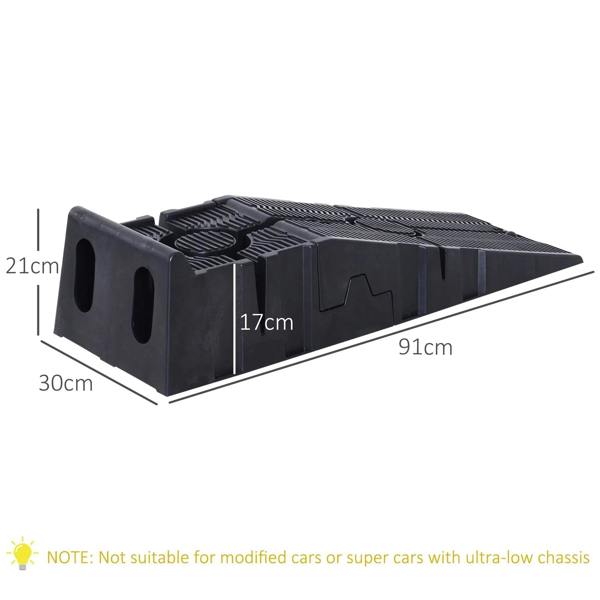 Black plastic car ramp with molded side walls and non-slip tread channels