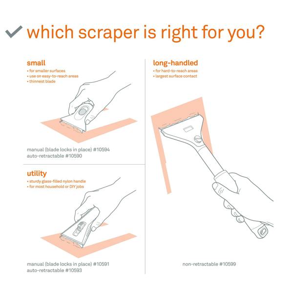 Slice Long-Handled Scraper Which is right for you - DaltonSafety