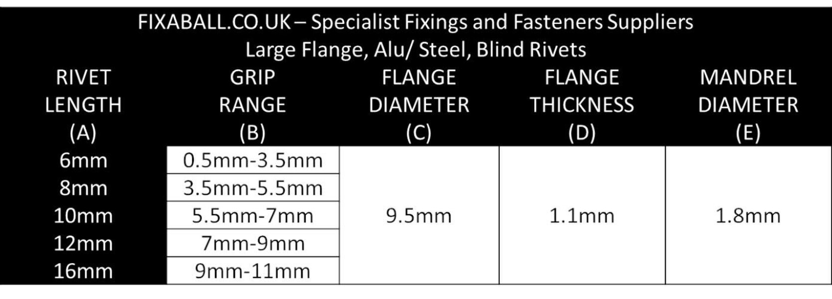 Fixaball 4.8mm Pop Blind Rivets Large Flange Aluminium