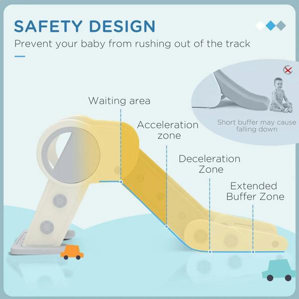 Kids foldable slide safety illustration with slide path and buffer zones