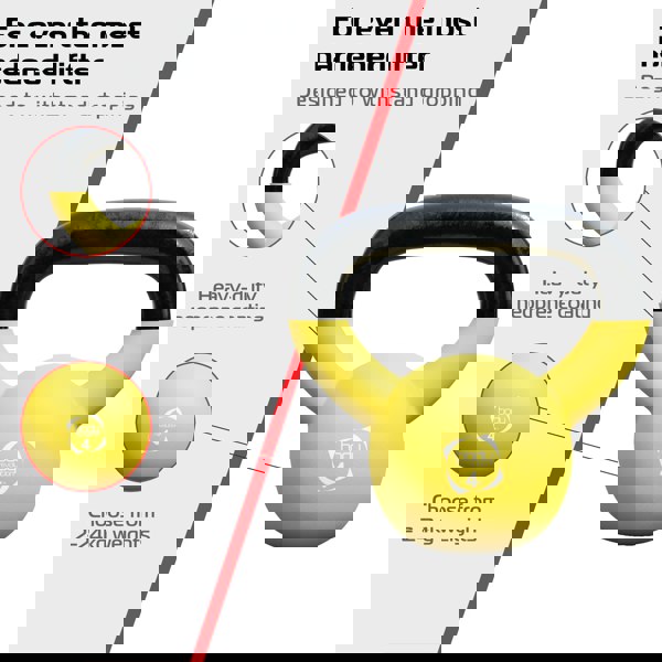 Body Revolution 4kg Neoprene Kettlebells