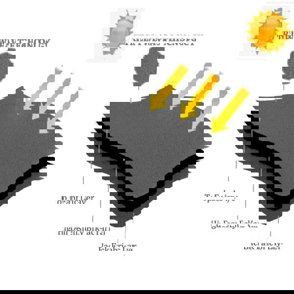 Luxury Living Triple Woven Blackout Velvet Diamante Ring Top Curtains