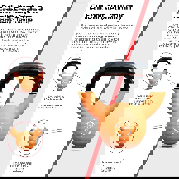 Body Revolution 2kg Neoprene Kettlebells