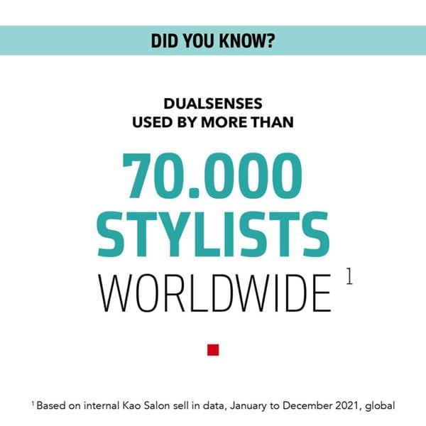 Goldwell Dualsenses Scalp Specialist Shampoo 250 ml