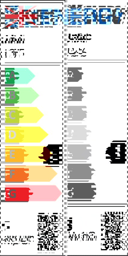 UniBulb LED GLS B22 470lm 4.2W 6500K (Daylight) Light bulb - Pack of 1 energy rating