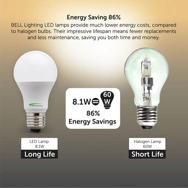 BELL Lighting E27 Edison Screw LED GLS 8.1W Energy Saving Light Bulbs