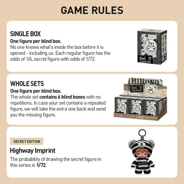 Pop Mart HIRONO - Road Journal Series Doll Pendant 1 Blind Box Collectible Toy Art Action Figure