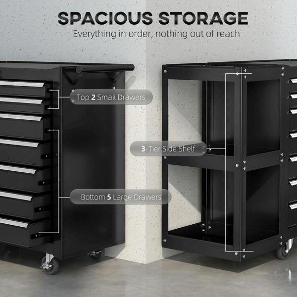 Tool Chest