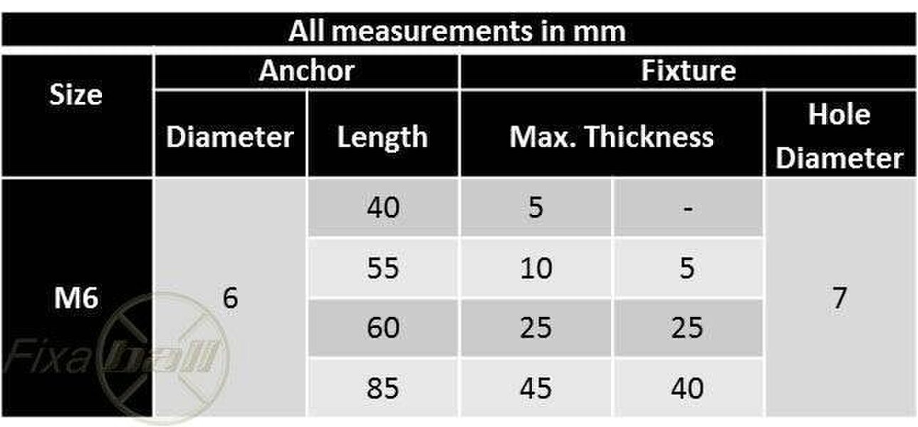 Fixaball M6 Throughbolt Anchor Heavy Duty Masonry Concrete ZYP