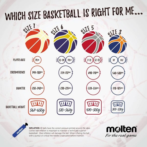 Molten BGR Basketball - Red/Silver