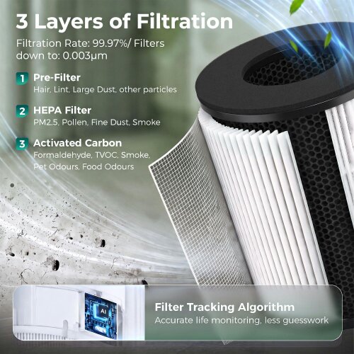 HOMCOM Smart Air Purifier for Home Bedroom, HEPA Filter, Sleep/Auto Mode