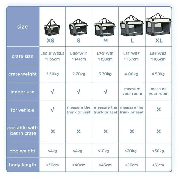 Size chart for the foldable pet carrier showing XS, S, M, L, and XL options