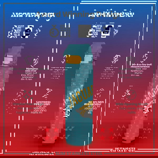 A teal and yellow water bottle, displaying a jaguar design and product features, is shown against a red and purple background. Award Winning Design; GERMAN DESIGN AWARD WINNER 2024; GOOD DESIGN; 2021. Hide-Away Carry Handle; No rattles, never in the way; Crevice Free Design; Designed with hygiene in mind; Hygiene Cover; Keeps the spout safe and clean; Wide Opening Mouth; Easy clean, easy refills; SLIM STAINLESS STEEL.