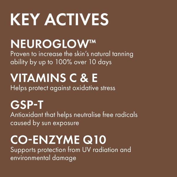 Ultrasun Body  Tan Activator Spray SPF50 100ml - Additional 2