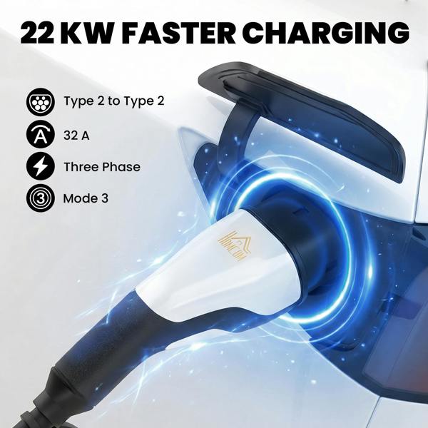 EV Charger