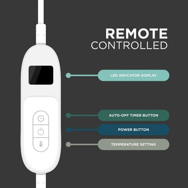 DMD Collective Heated Electric Blanket - Sherpa Fleece, Auto-Off, 9 Heat Levels