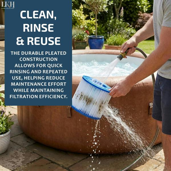 LKH HOME COLLECTION Reusable Hot Tub Filter - 2 Pack Lazy Spa Replacement Filter Cartridge with Polyester Fiber Cloth, Fixed Plastic Packaging