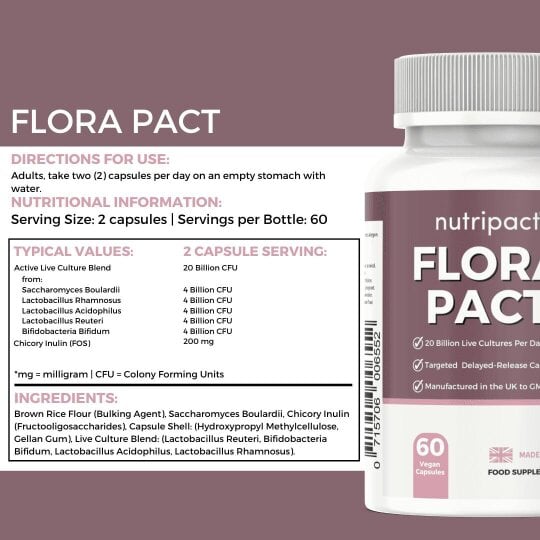 nutripact Women's Flora Probiotic Capsules