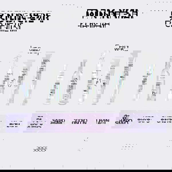 Redken Acidic Bonding Concentrate Shampoo Conditioner Duo