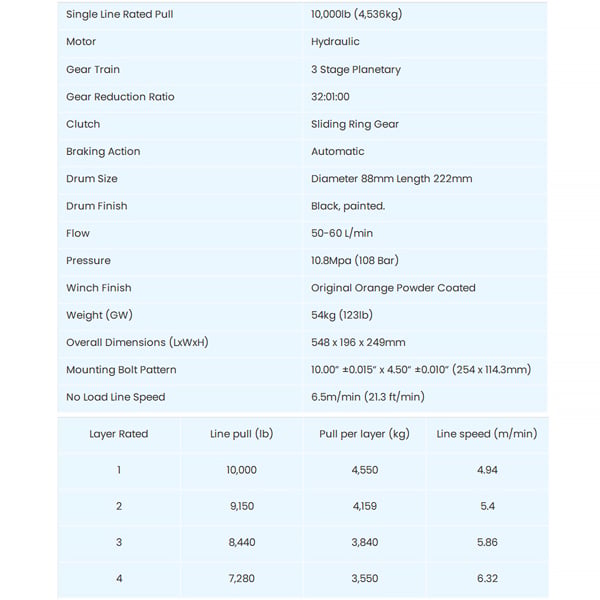 WM10000 Hydraulic Winch Technical Specification
