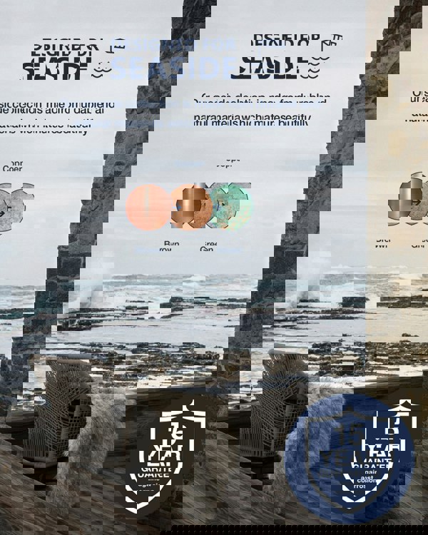 Nordlux Nibe | Wall light | Copper