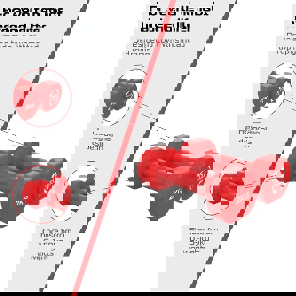 Body Revolution 2 x 2KG Neoprene dumbbells