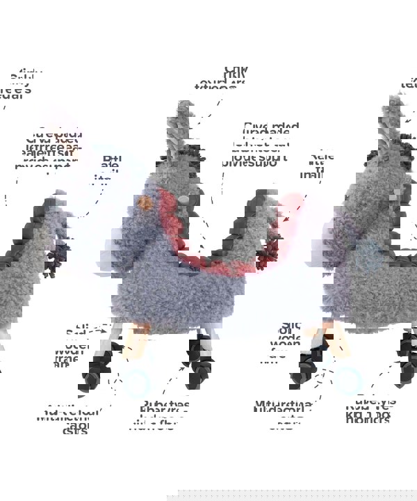 Infographic image of Bojangles Donkey Toy showing features and benefits