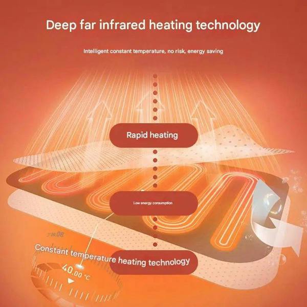 Anniou Heated Neck Warmer