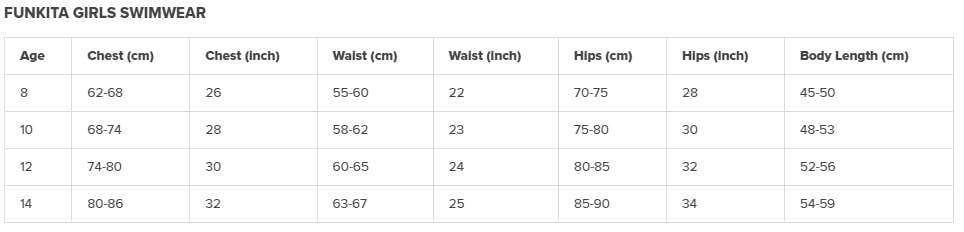 Funkita Girls Rising Tide Fast Legs One Piece - Blue