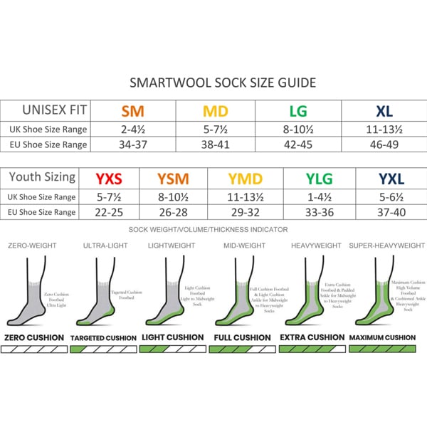 Smartwool Unisex Hike Classic Midweight Full Cushion Merino Hiking Socks {SW-001646D}