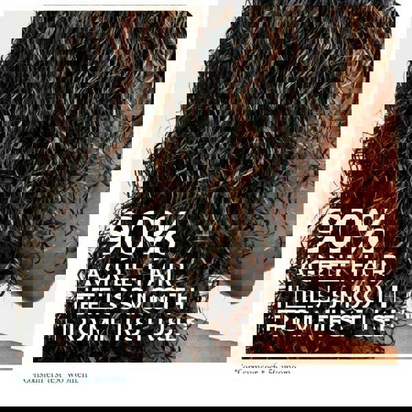 BIOLAGE All-In-One Multi-Benefit Spray