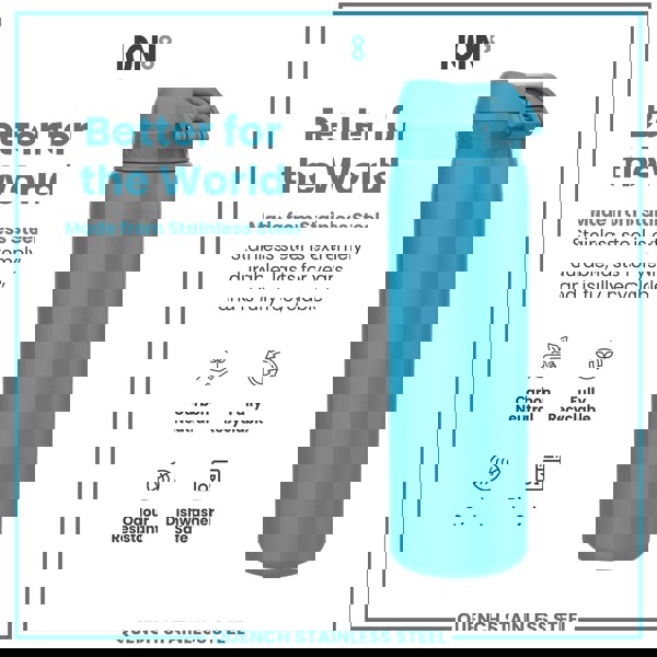 A teal stainless steel water bottle stands on a white background. The bottle is shown alongside text describing its eco-friendly features, including carbon neutrality and recyclability. The text also states it is odour resistant and dishwasher safe.