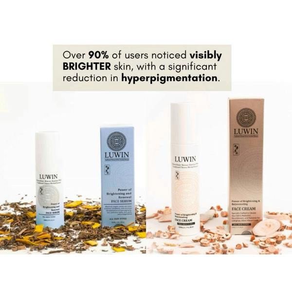 LUWIN Skincare Power of Brightening & Rejuvenating Face Cream – Hyperpigmentation Cream for Dark Spots | LUWIN