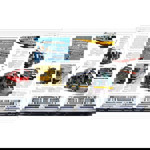 The Train Book: The Definitive Visual History (DK Definitive Transport Guides)