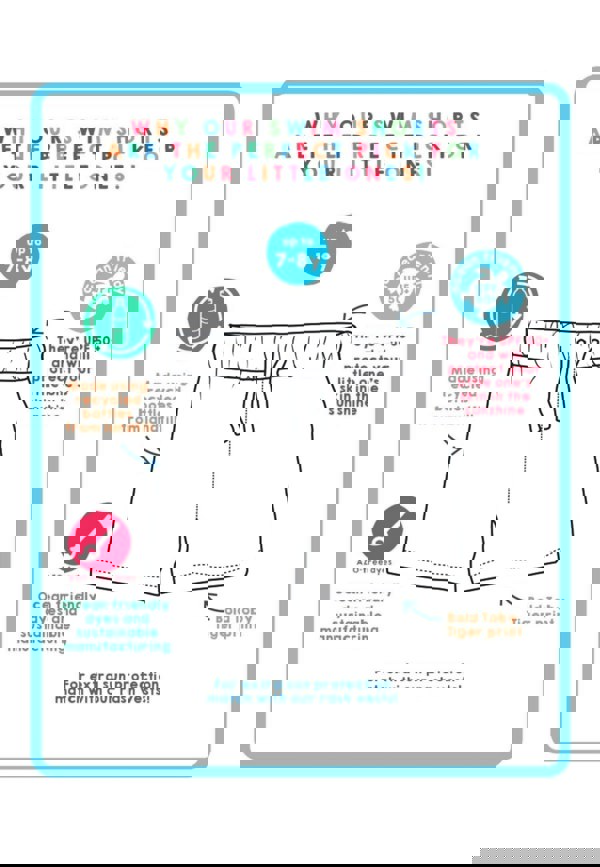 Whale Waves Print Kids' Swim Shorts - Toby Tiger