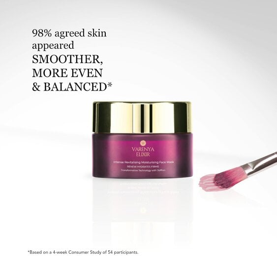 VARENYA ELIXIR Intense Revitalising Moisturising Face Mask